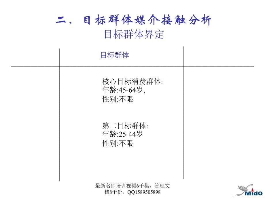 (最新)改善剂媒介策划_第5页