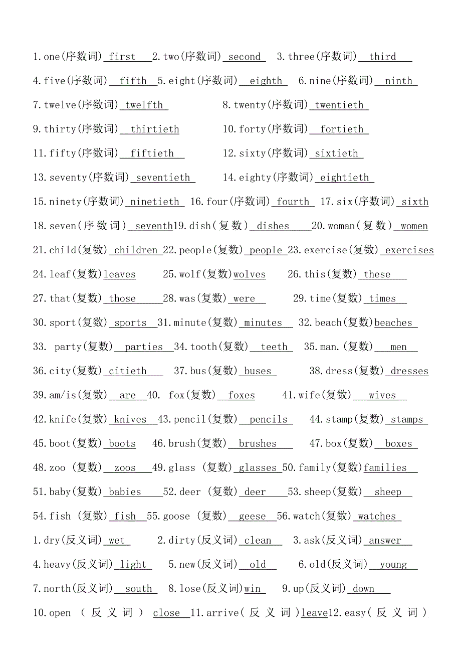 六年级词打印(1)_第1页