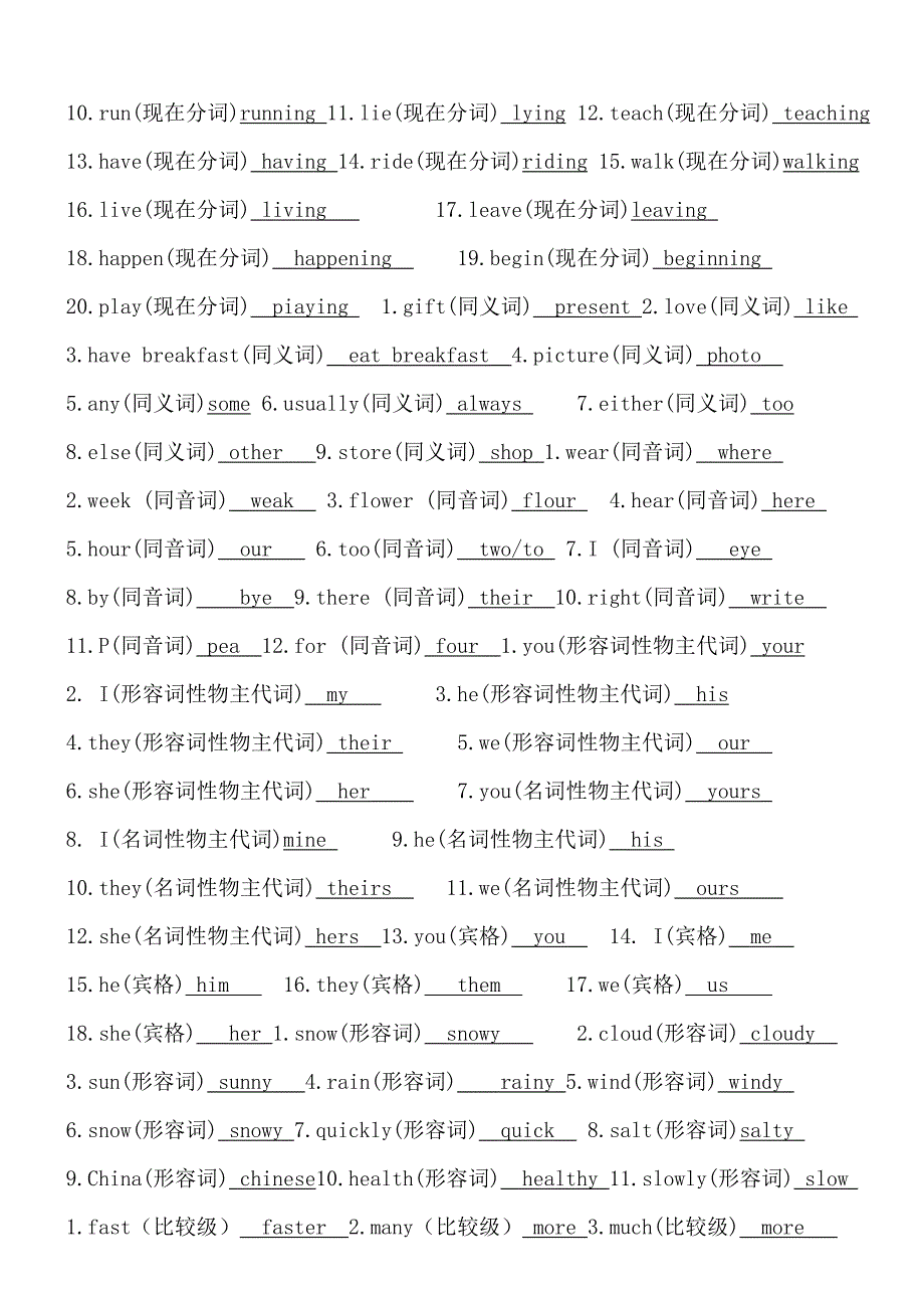 六年级词打印(1)_第3页