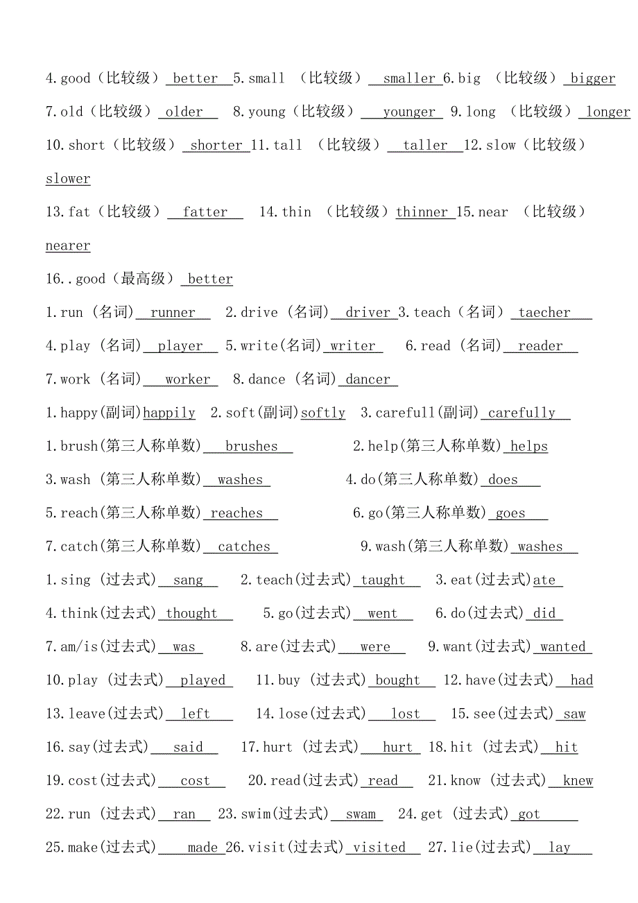 六年级词打印(1)_第4页