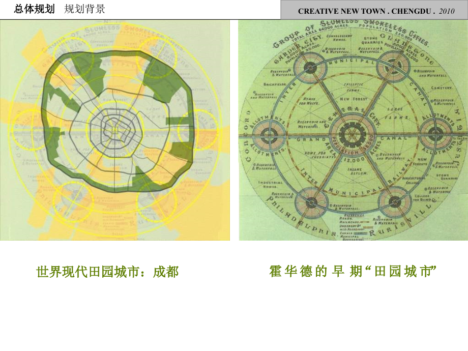 成都东村文化创意产业综合功能区城市规划2010年_第3页