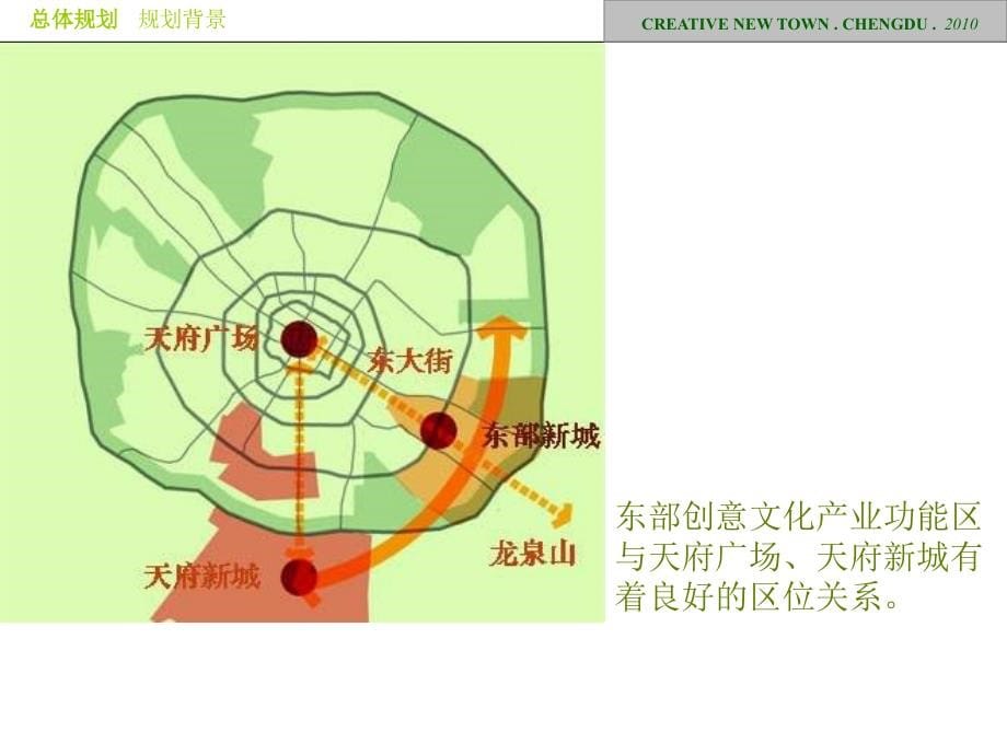 成都东村文化创意产业综合功能区城市规划2010年_第5页