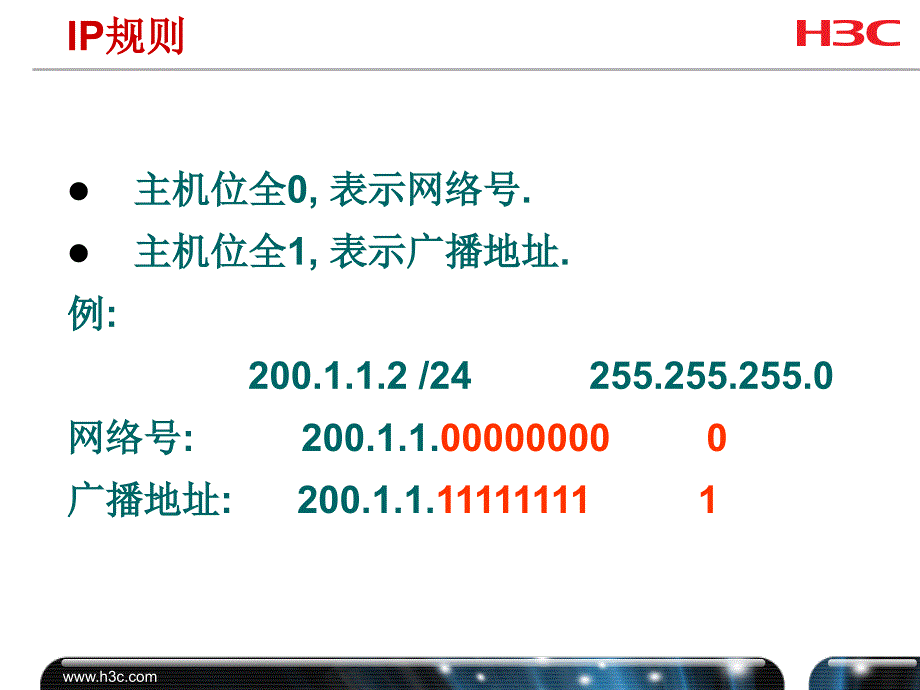 IP子网划分_第4页