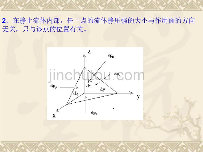 第三章流体静力学经典_第4页