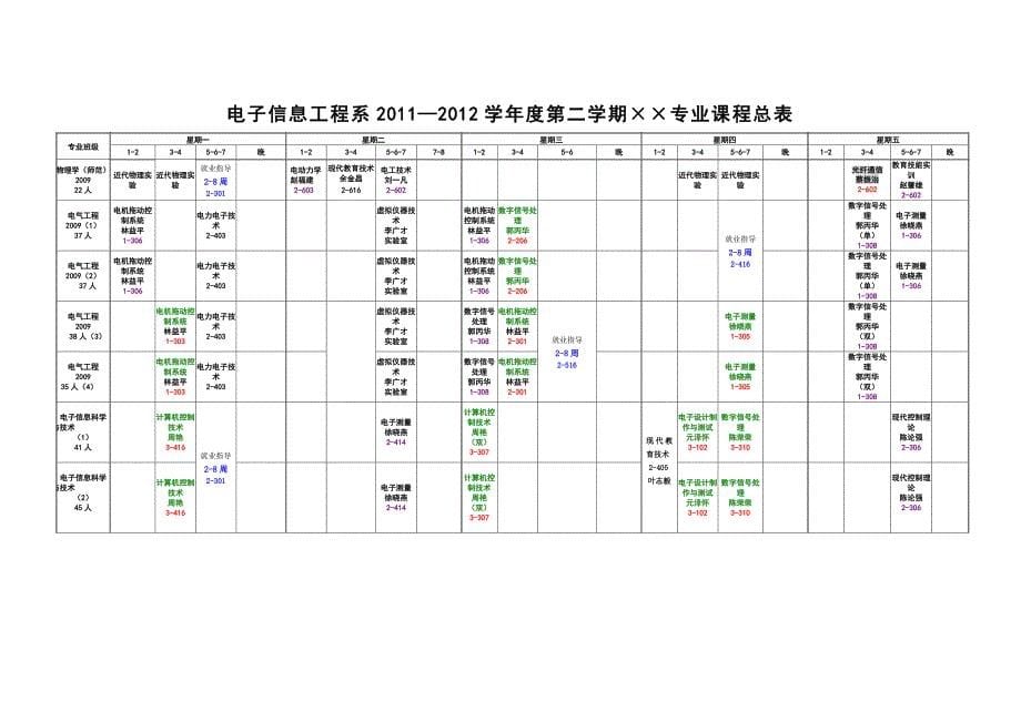 工程学院(2)课表(1)_第5页