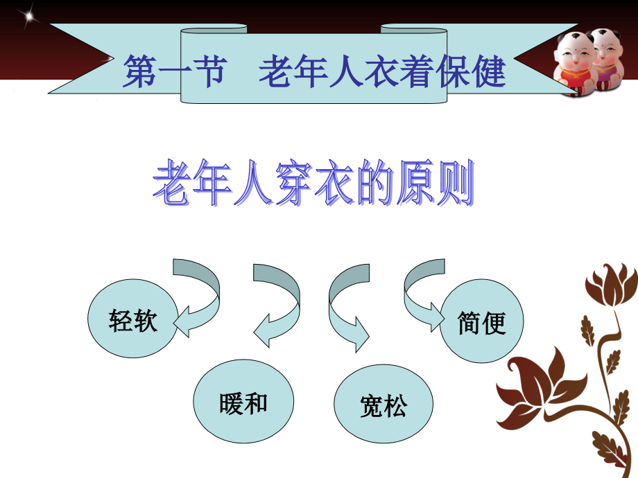 第四章___老年人日常生活保健p63_第3页