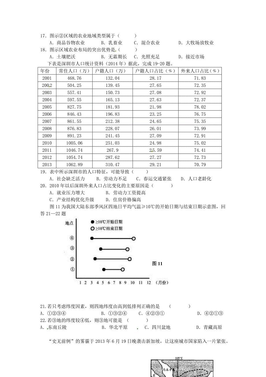 学年杭州地区七校模拟质量检测地理_第5页