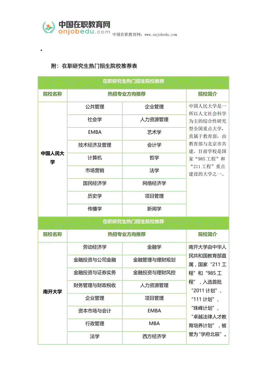 2018在职硕士等同于成人教育吗_第2页