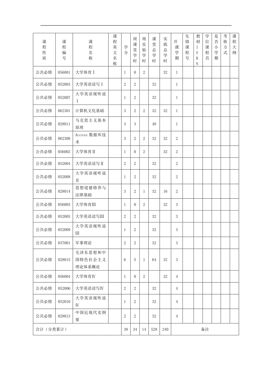 《广播电视学》2013专业培养方案_第2页