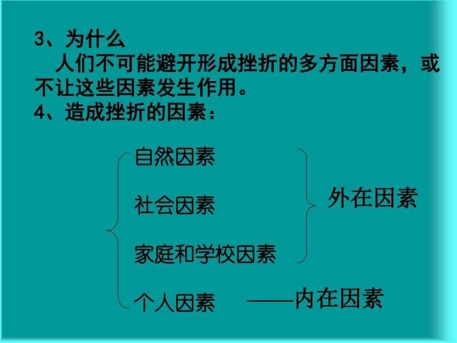 初一政治下学期挫折20页_第5页