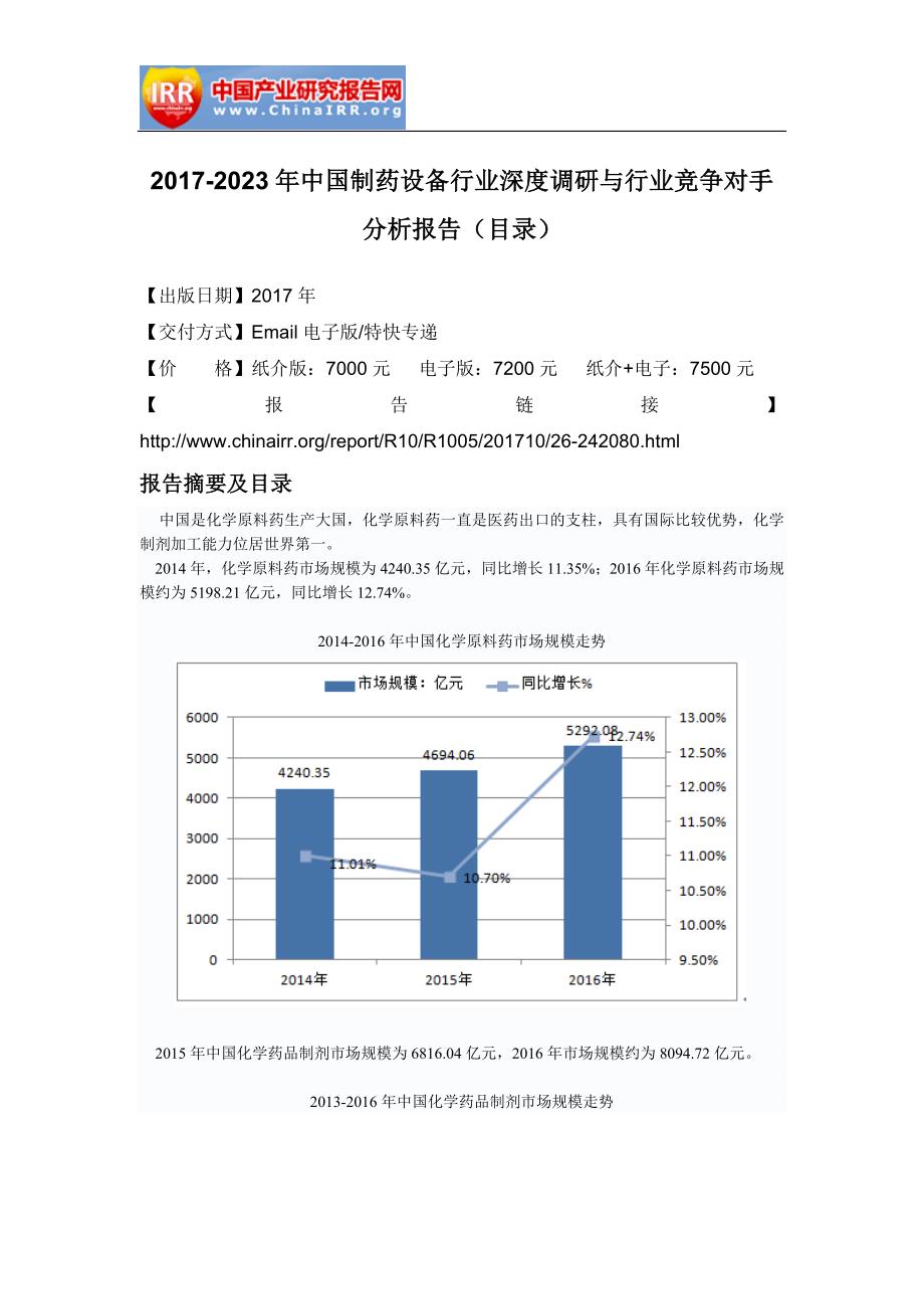 2017-2023年中国制药设备行业深度调研与行业竞争对手分析报告_第2页