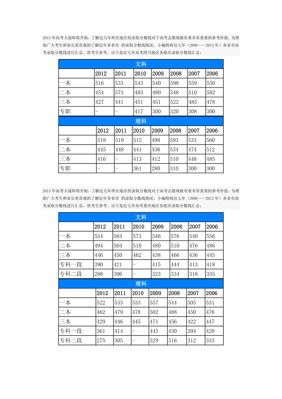 高考大战即将开始_第1页