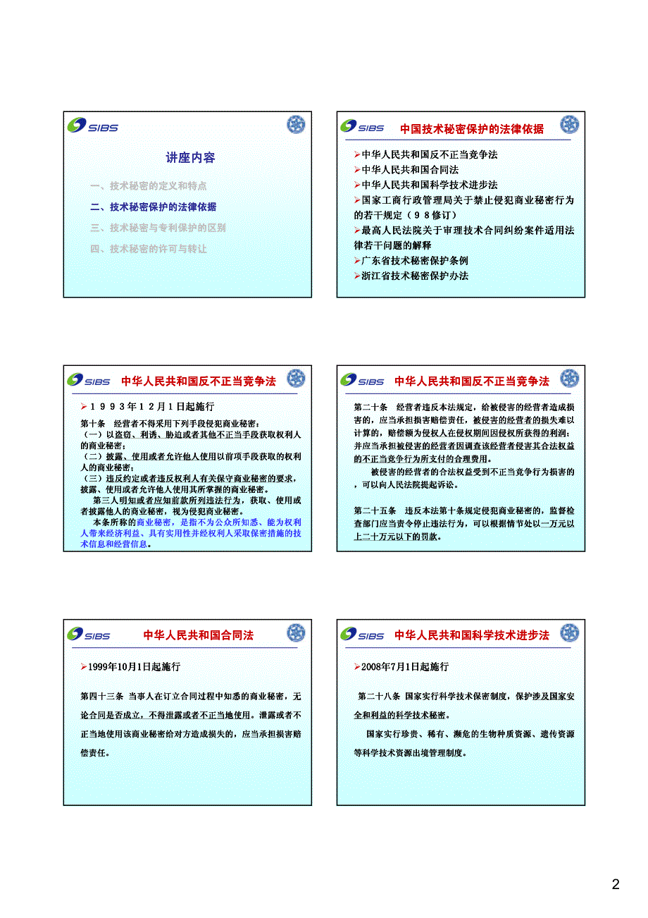 2012-10-31技术秘密中科院知识产权高级研讨培训班北京_第2页