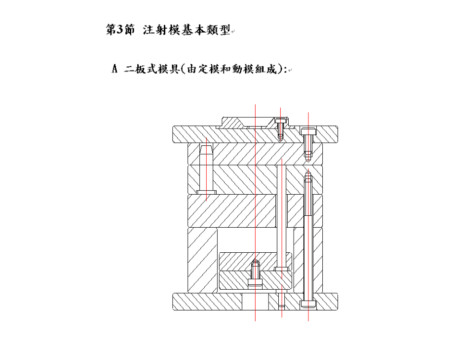 富士康的模具设计资料汇总_第4页