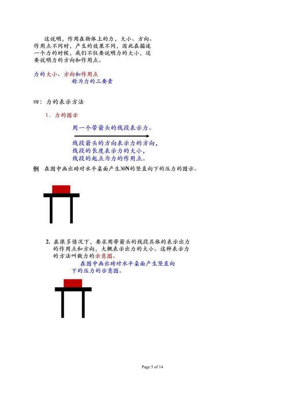 运动和力第1讲：力(学生版)(A级)_第5页