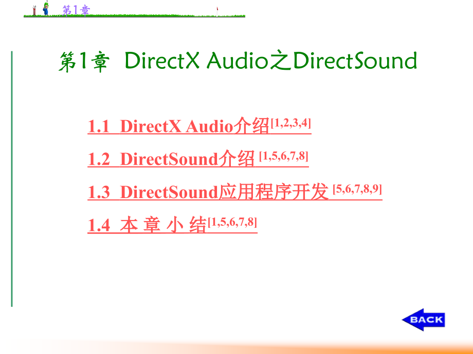 windows声音应用程序开发指南_张新宇_第1章DirectXAudio之DirectSound_第1页
