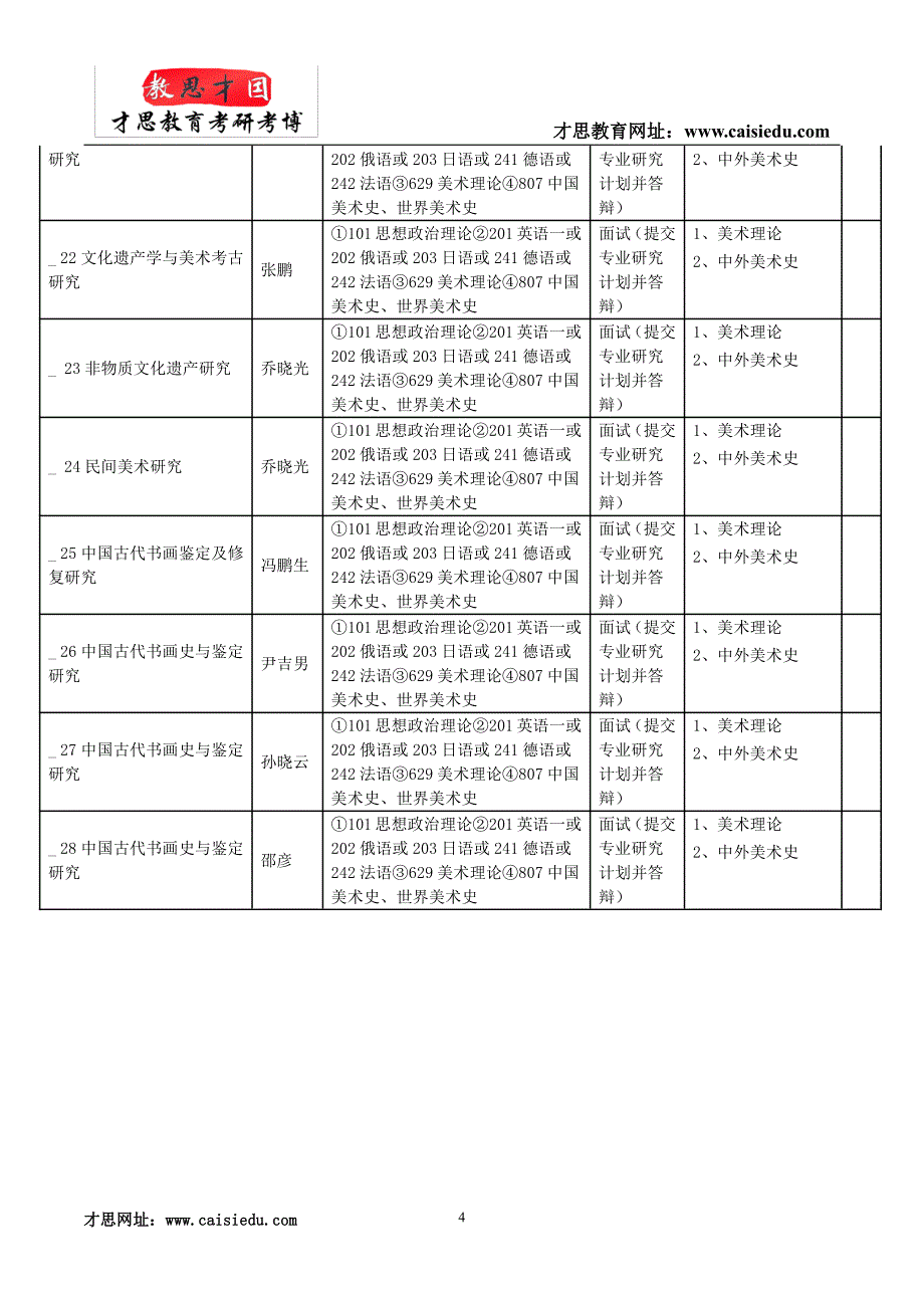 中央美术学院人文学院中国美术史考研真题_第4页