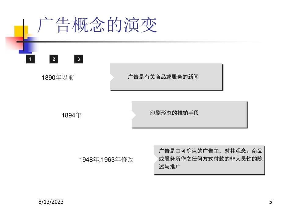 广告与促销市场营销教研室_第5页