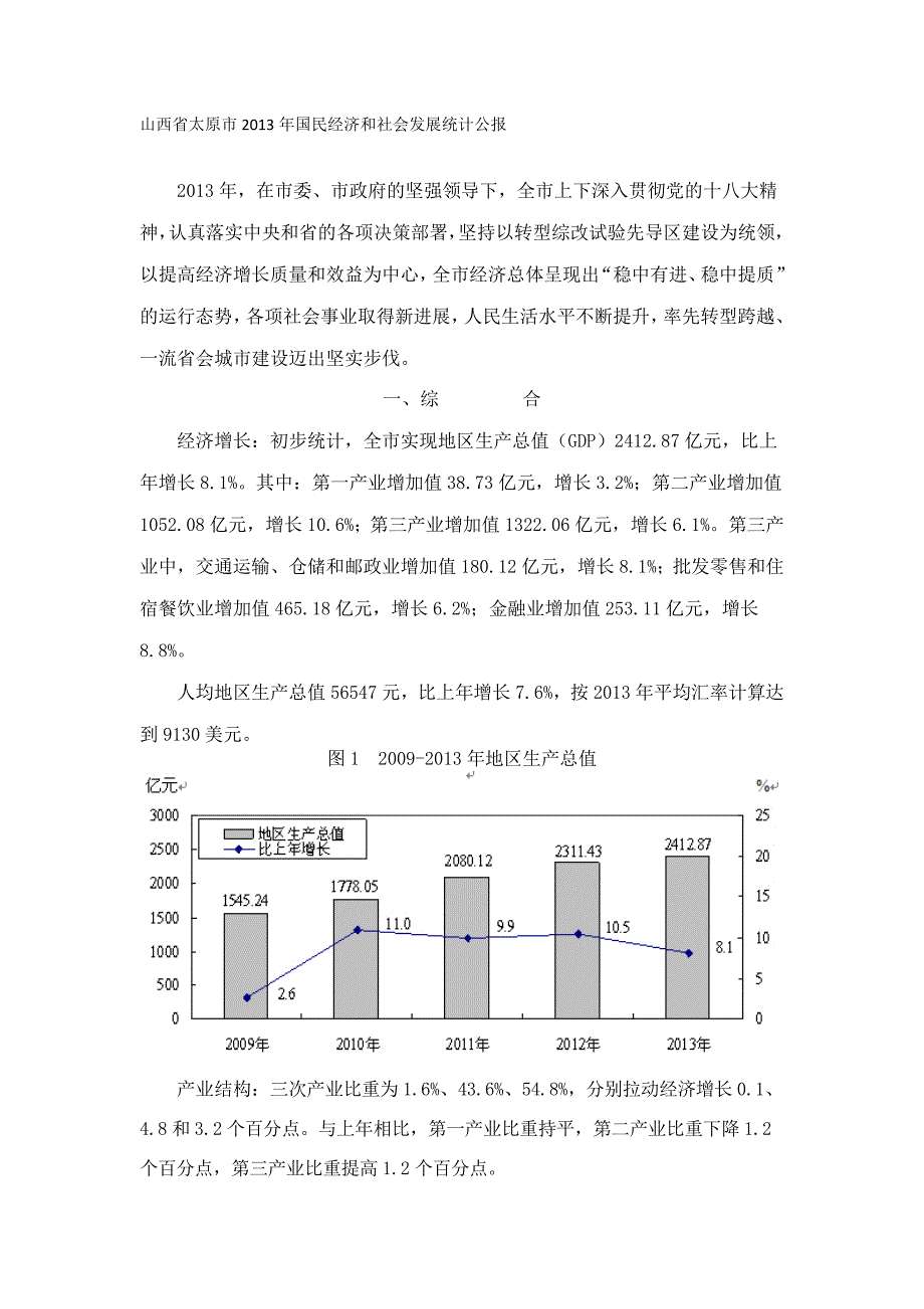 山西省太原市国民经济和社会发展统计公报_第1页