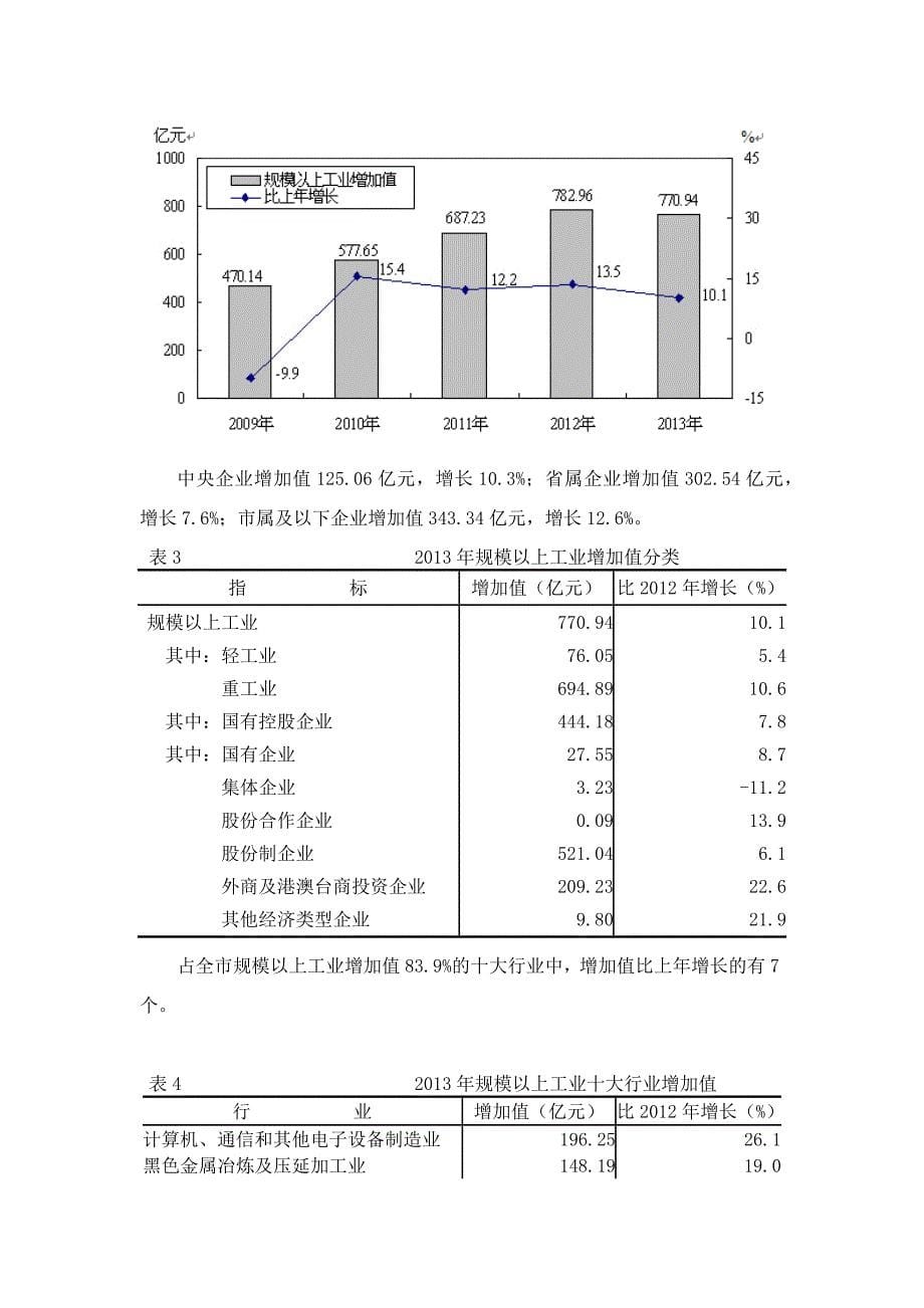 山西省太原市国民经济和社会发展统计公报_第5页