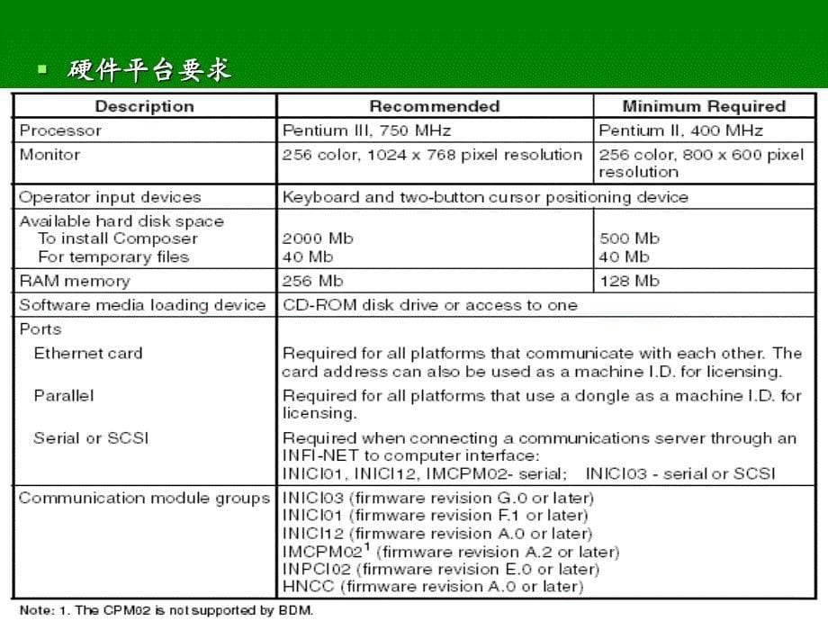 Composer的使用方法_第5页