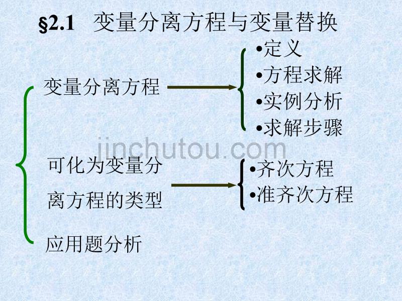 常微分—第二章一阶微分方程的初等解法_第5页