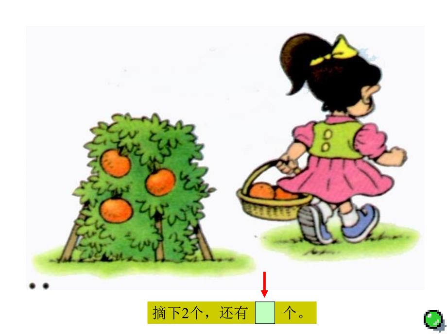 一年级数学摘果子课件_第2页