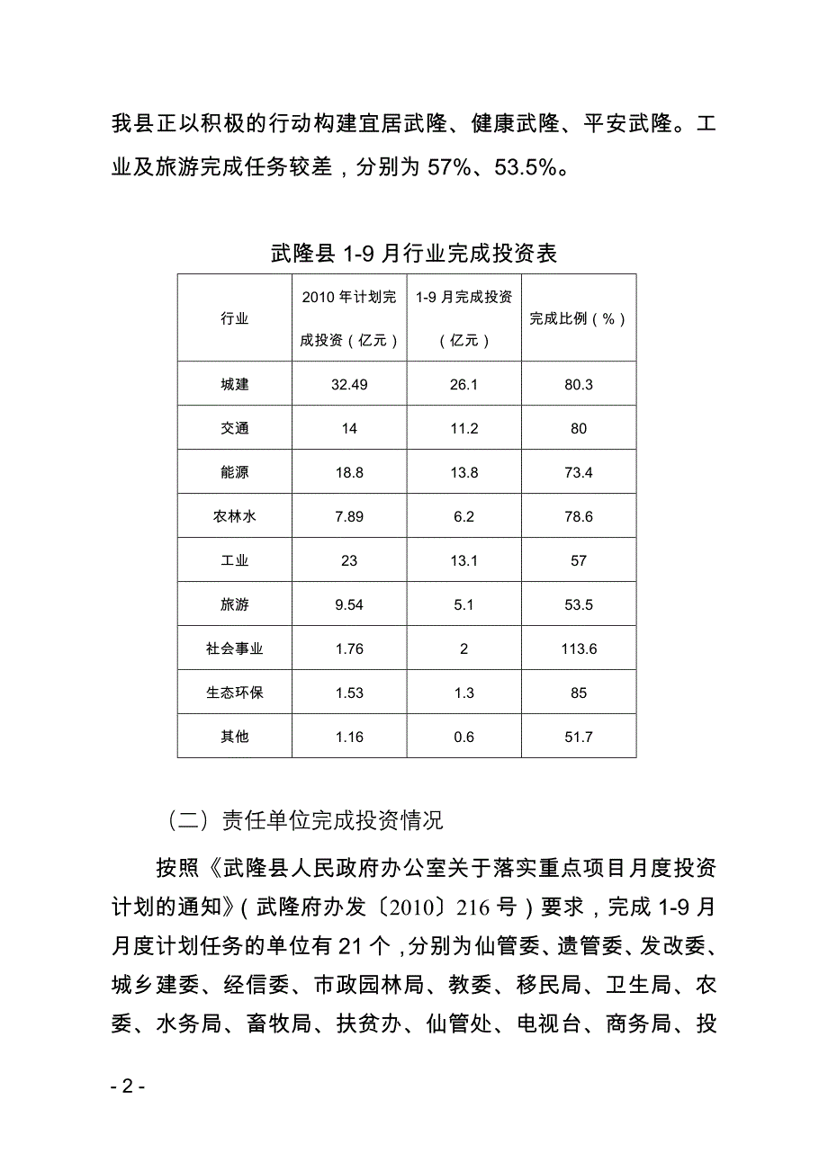 武隆县发展和改革委员会10月20日_第2页