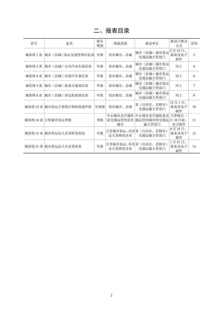 城市(县城)客运统计报表制度(1)_第5页