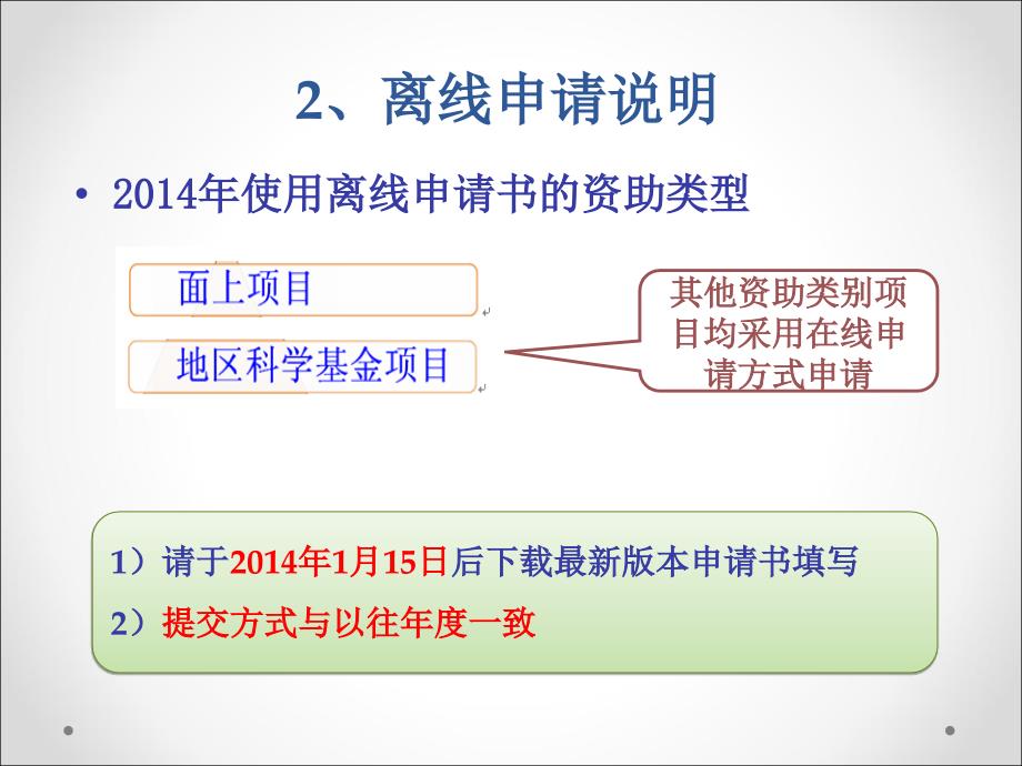 国家自然科学基金申请注意_第4页