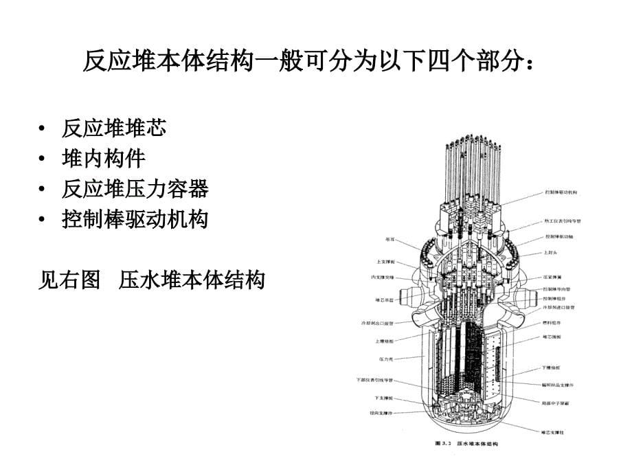 压水堆核电站简介和物项分级_第5页