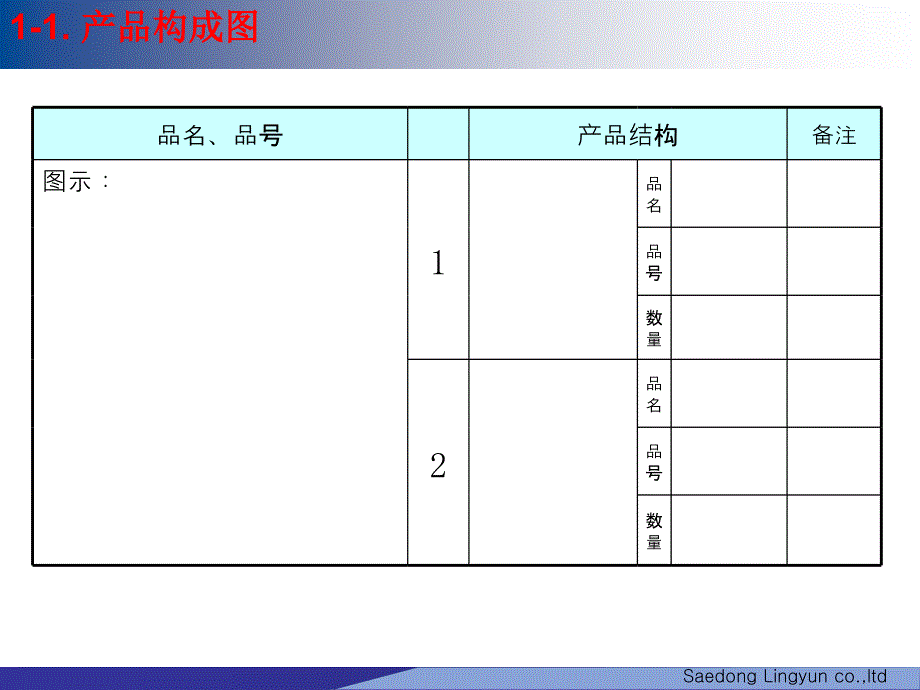 产品开发计划书模板2012.6.6_第3页