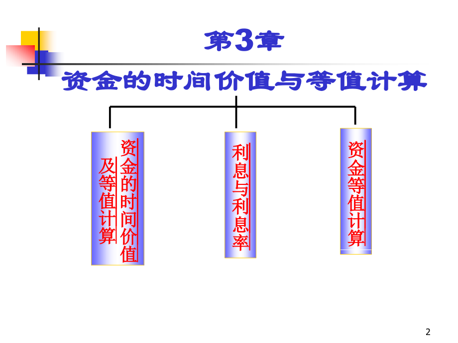 资金的时间价值与等值计算_第2页