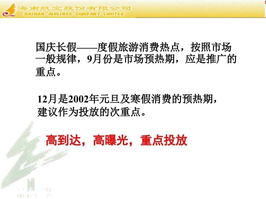 海南航空CCTV广告媒体策划案_第5页