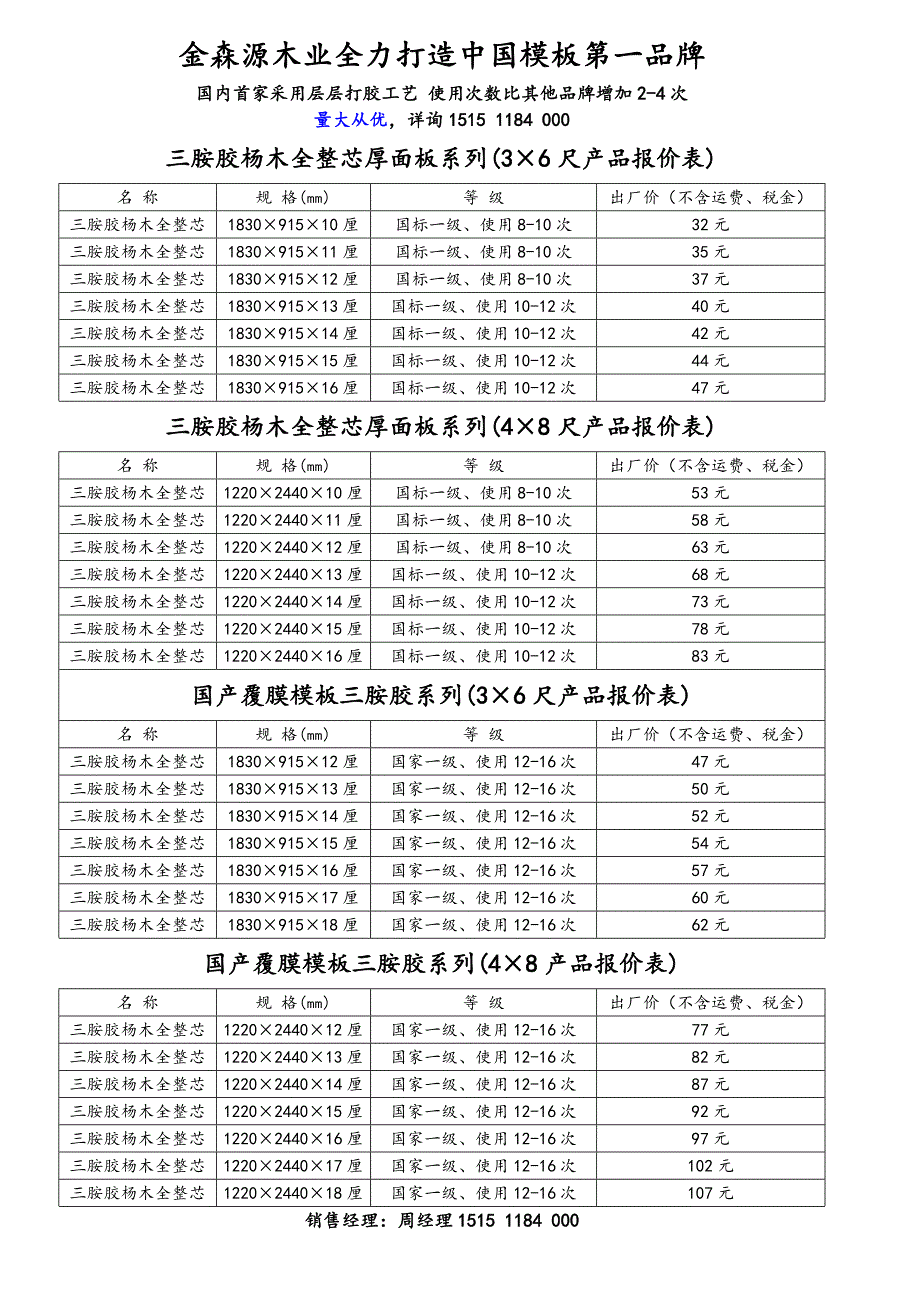 建筑模板价格一览表_第1页