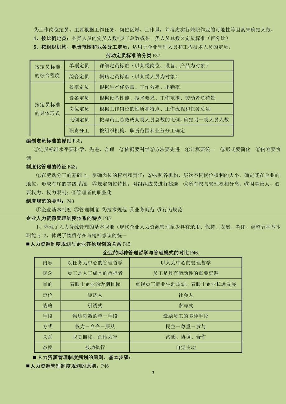 2013年助理人力资源管理师三级_三科考点总汇+教材课后习题_第3页