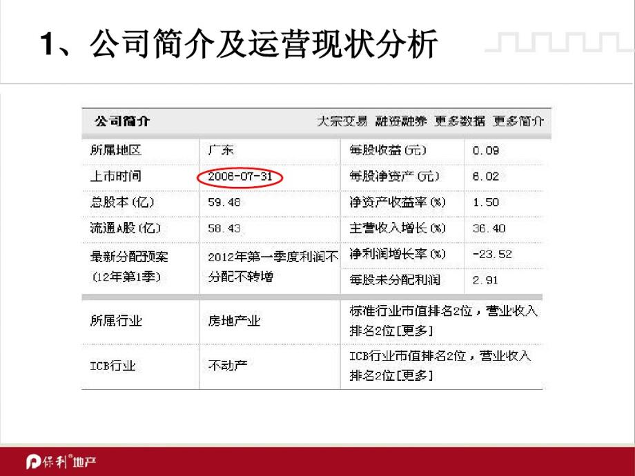 【成本类】知名地产成本管理分析报告_第4页