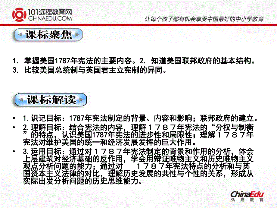 美国联邦政府的建立课件43p_第3页