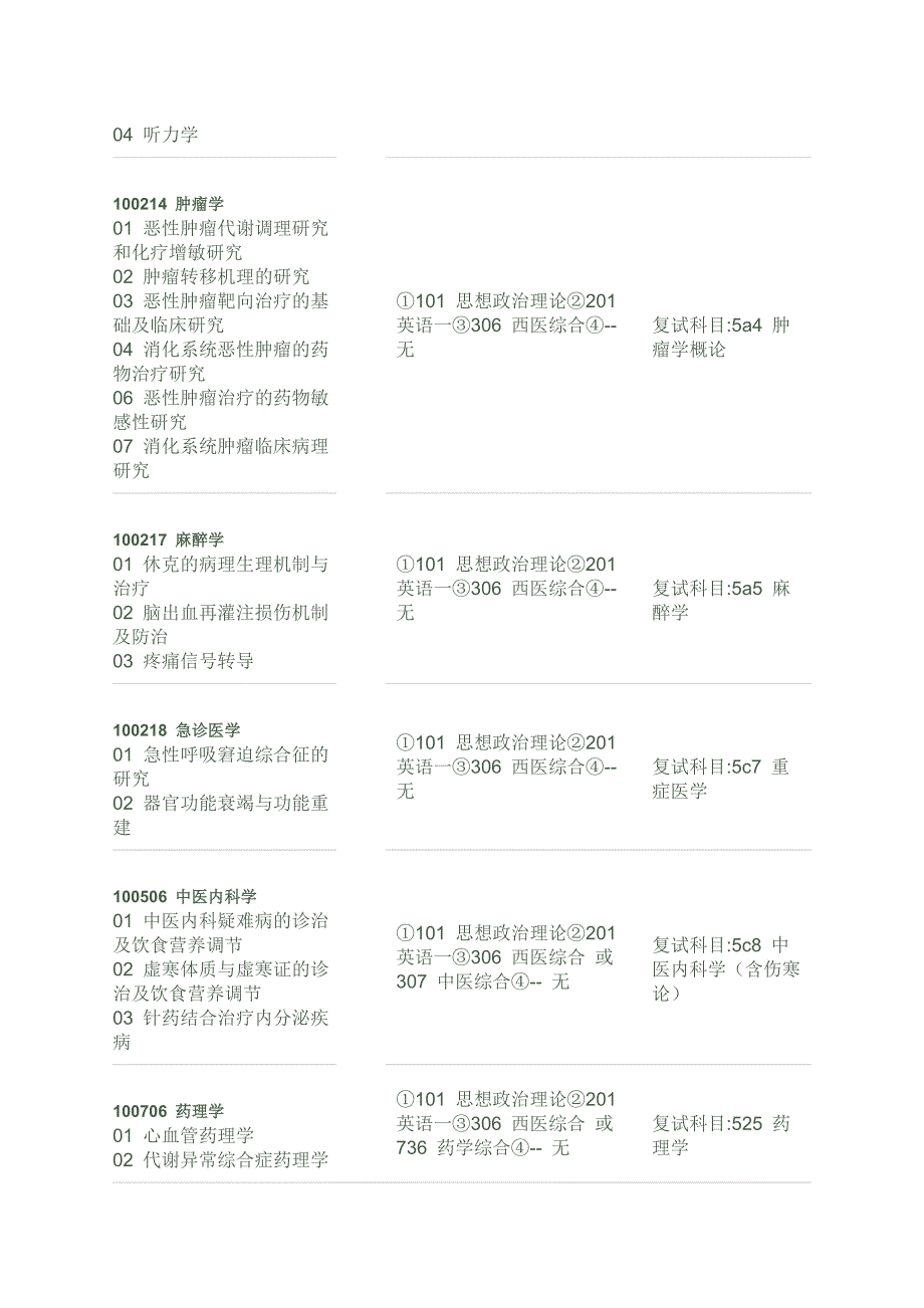 东南大学医学院研究生考试科目_第4页