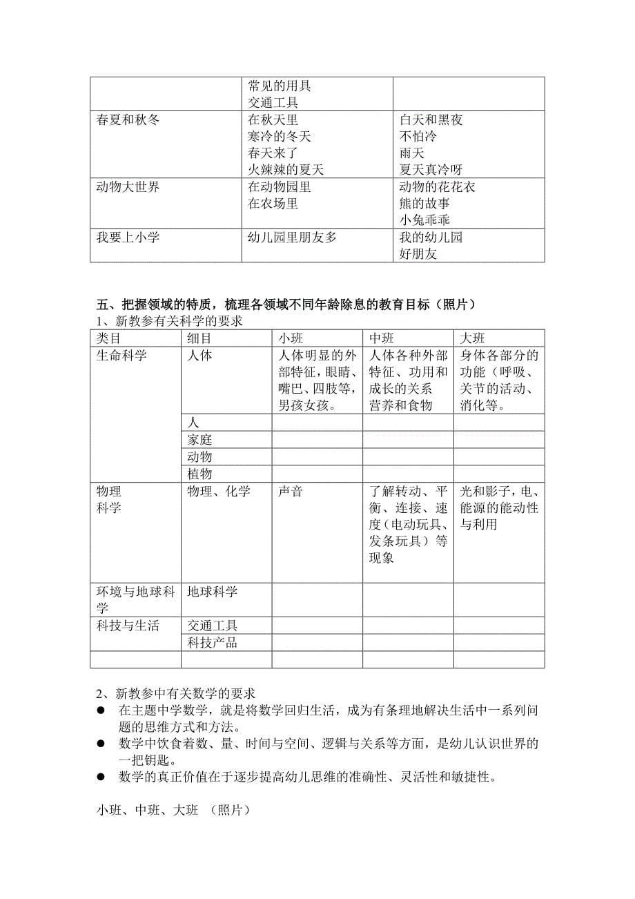 2012张卫萍讲座记录_第5页