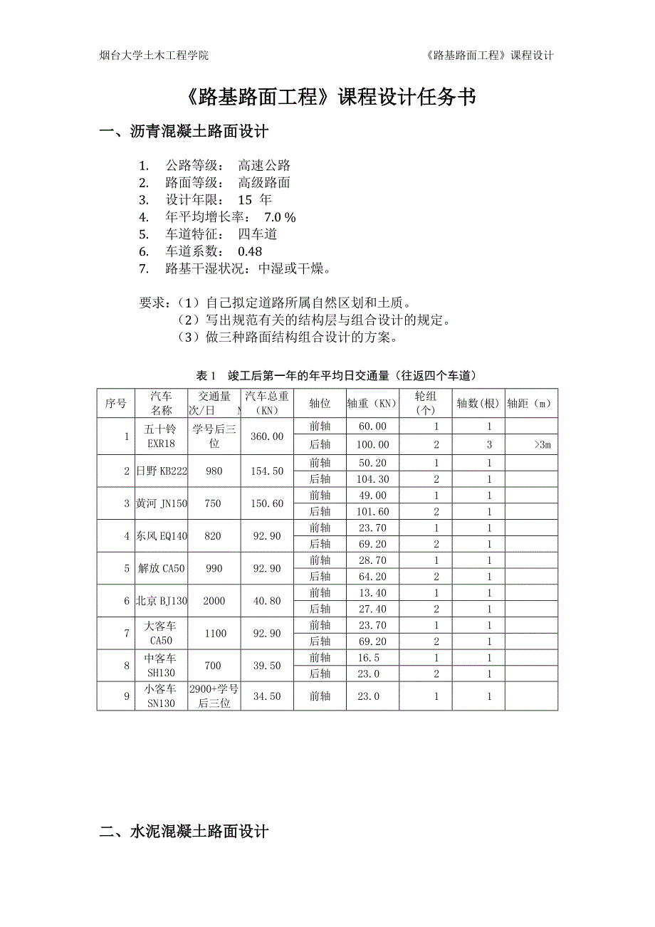 烟台大学《路基路面工程》课程设计任务书_第1页