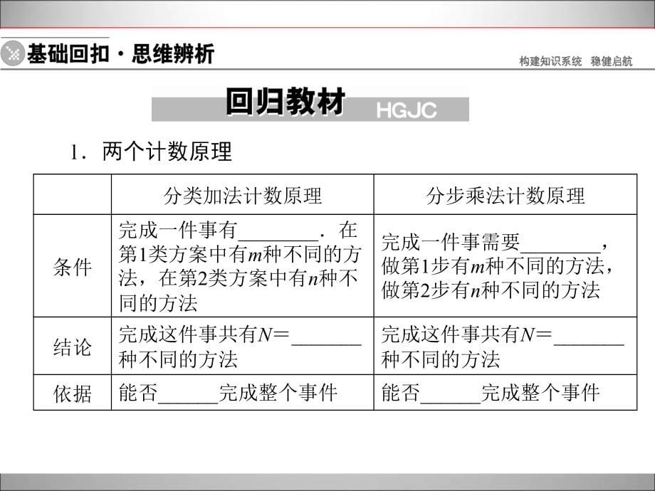 高中数学新课标一轮复习下册10-1_第5页