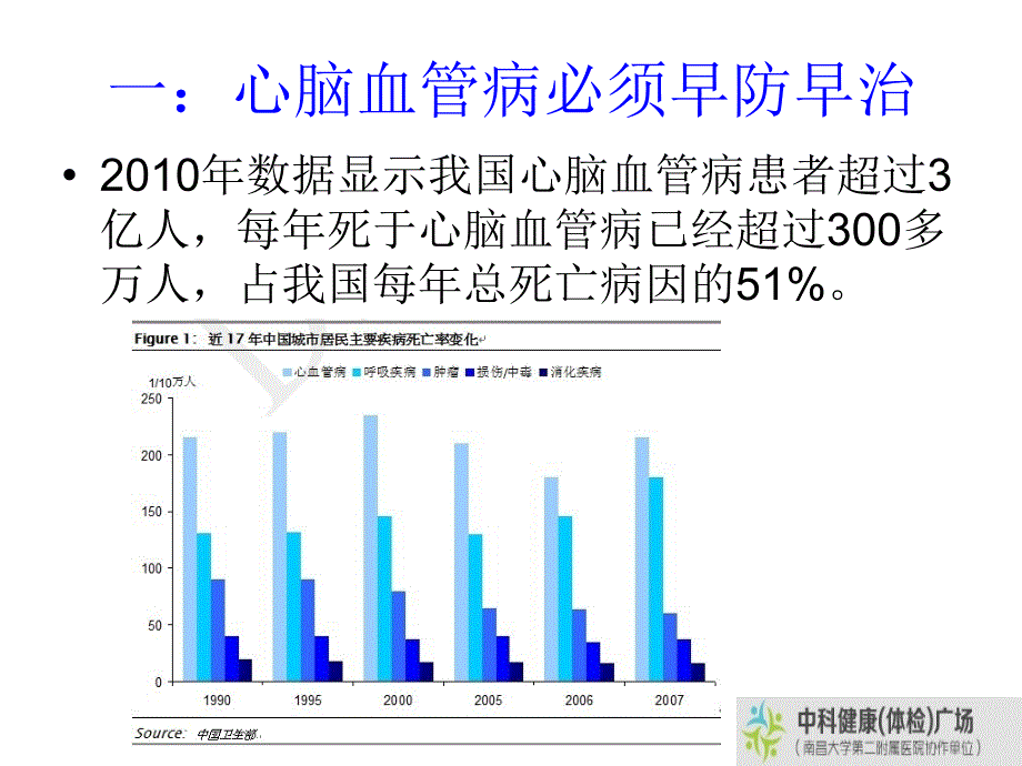 心脑血管疾病与“四高症”_第2页