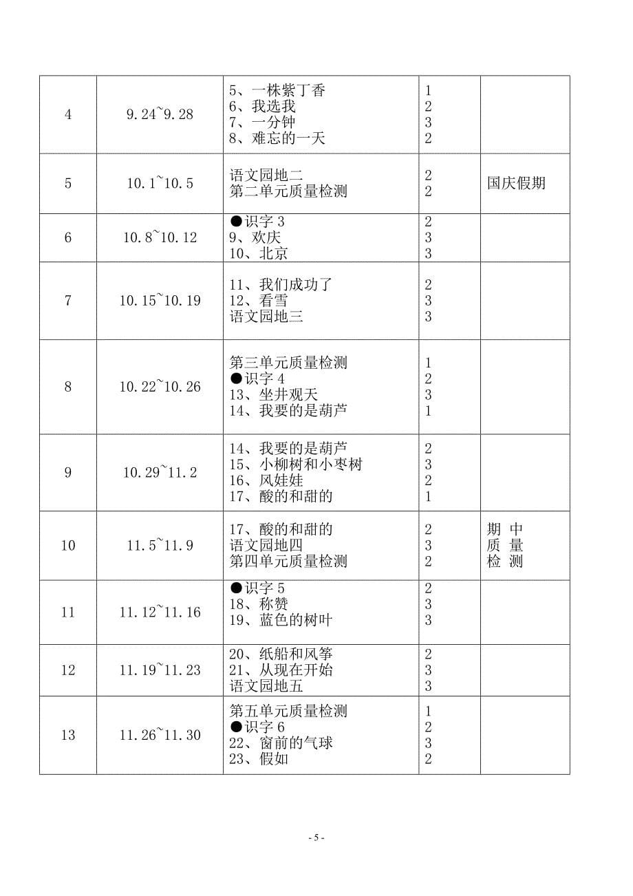 121301二年级语文教学计划(上)_第5页