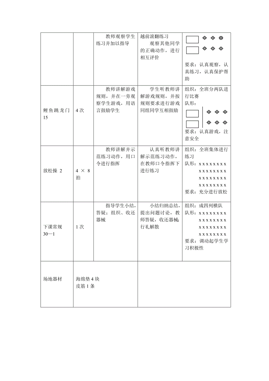 2。初一年级体育与健康课课时计划_第2页