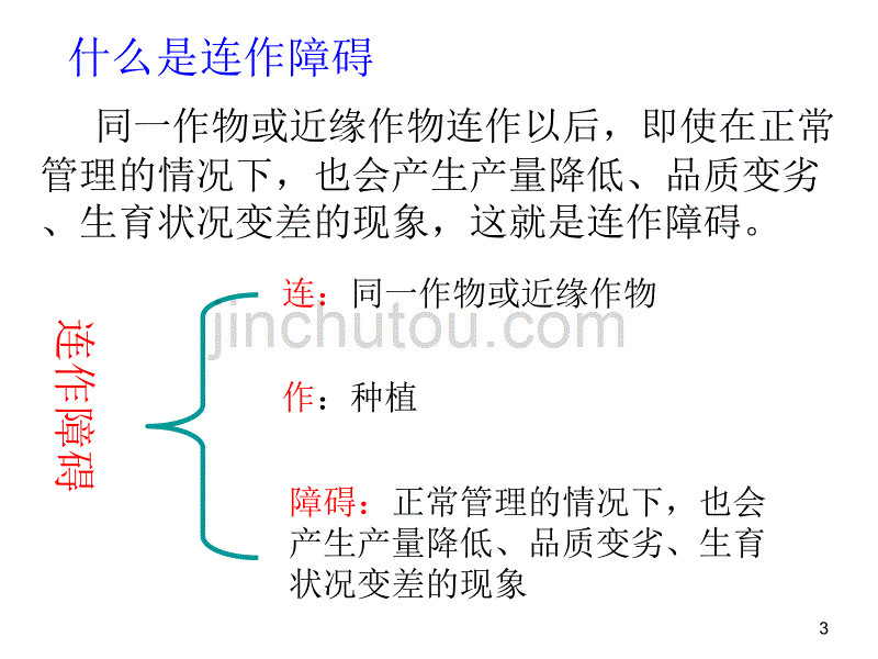 蔬菜连作障碍的防控2015年8月_第3页