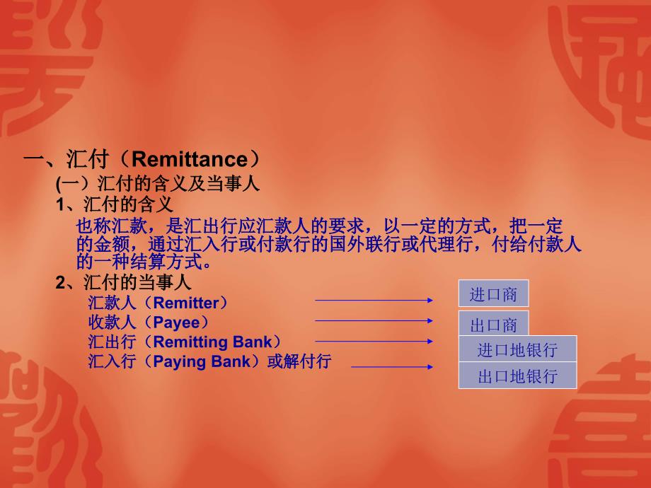 国际货款的收付--汇付_第2页