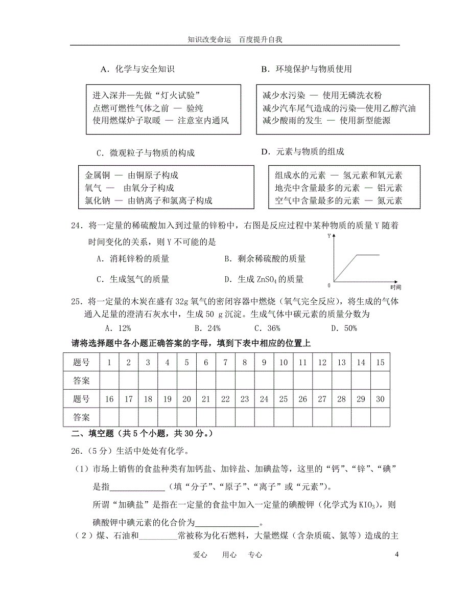 b8房山区-九年级化学第一学期期末检测试卷人教新课标版_第4页