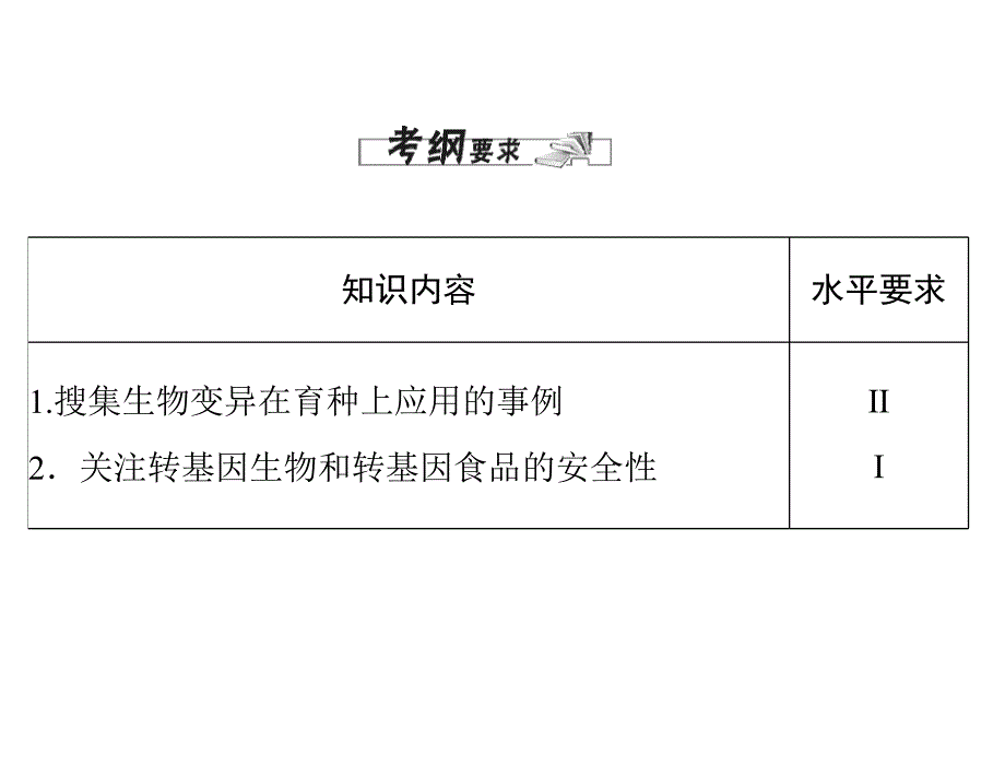 《学业水平测试》生物配套课件必修二第六单元杂交育种与基因工程_第2页