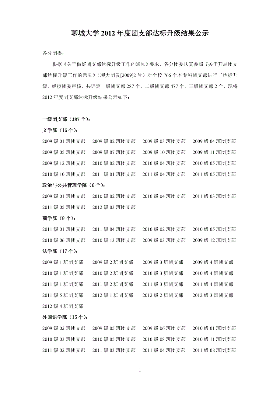 聊城大学春季大学生广播体操大赛实施方案(1)_第1页